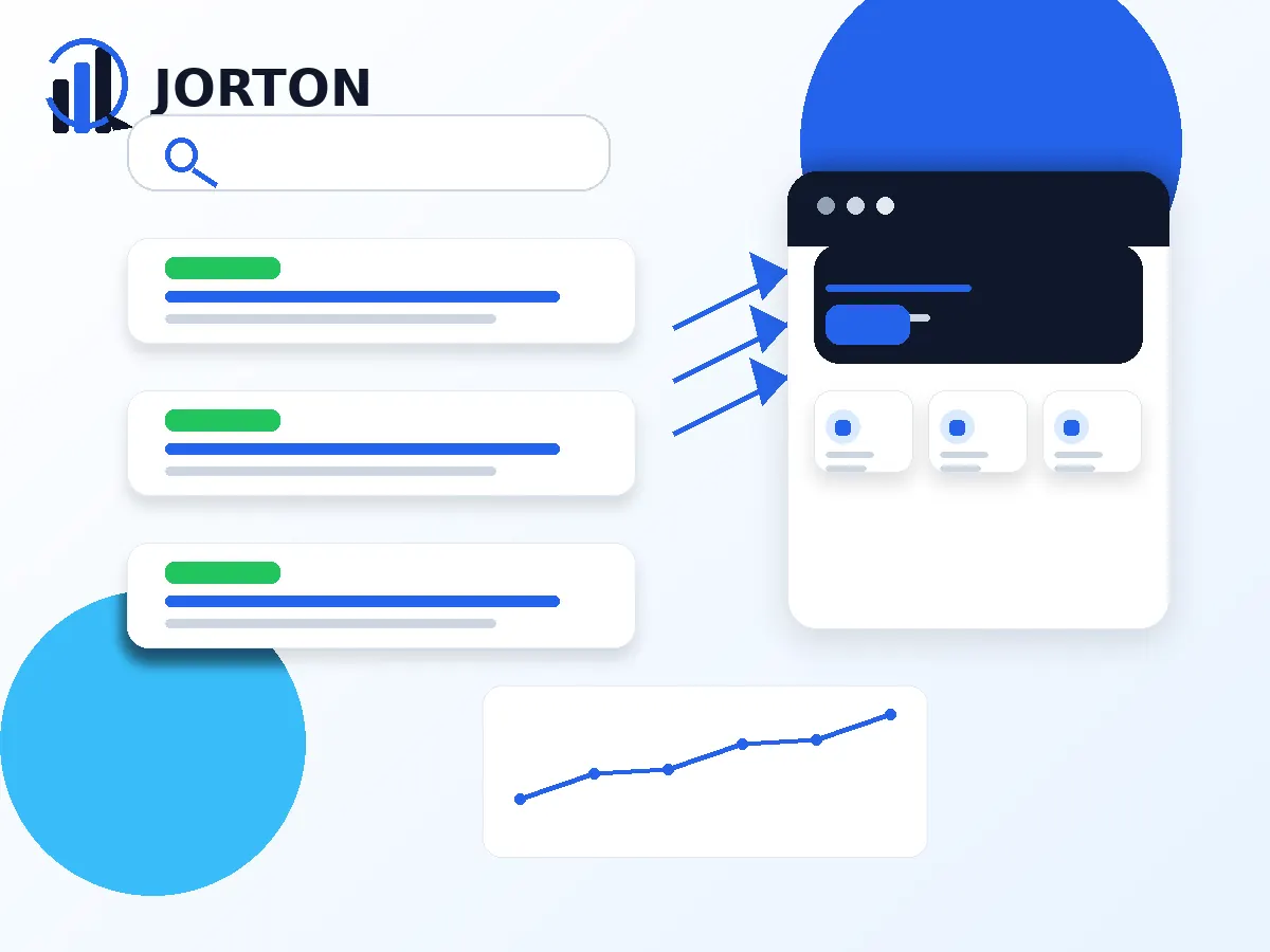 Estratégia de Google Ads levando visitantes para uma Landing Page